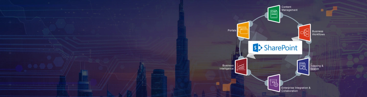 Why Outsource SharePoint Application Development in Dubai, UAE